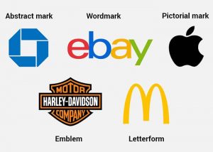 what are the types of logos